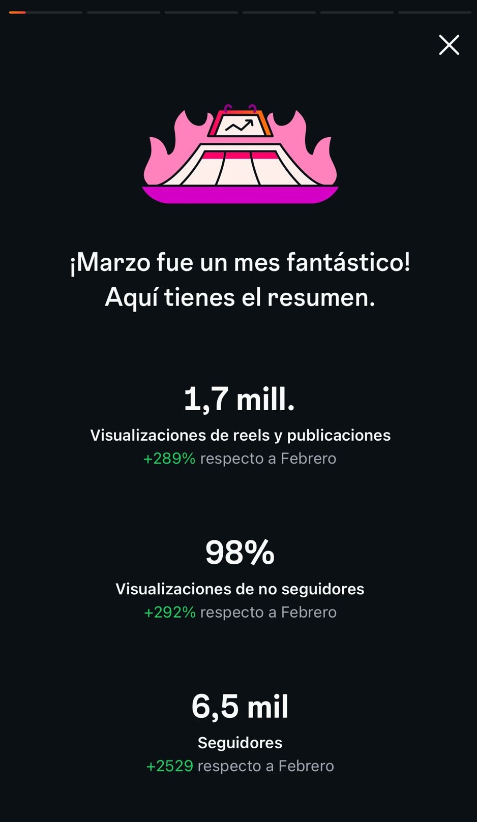 Metricas-ana-1