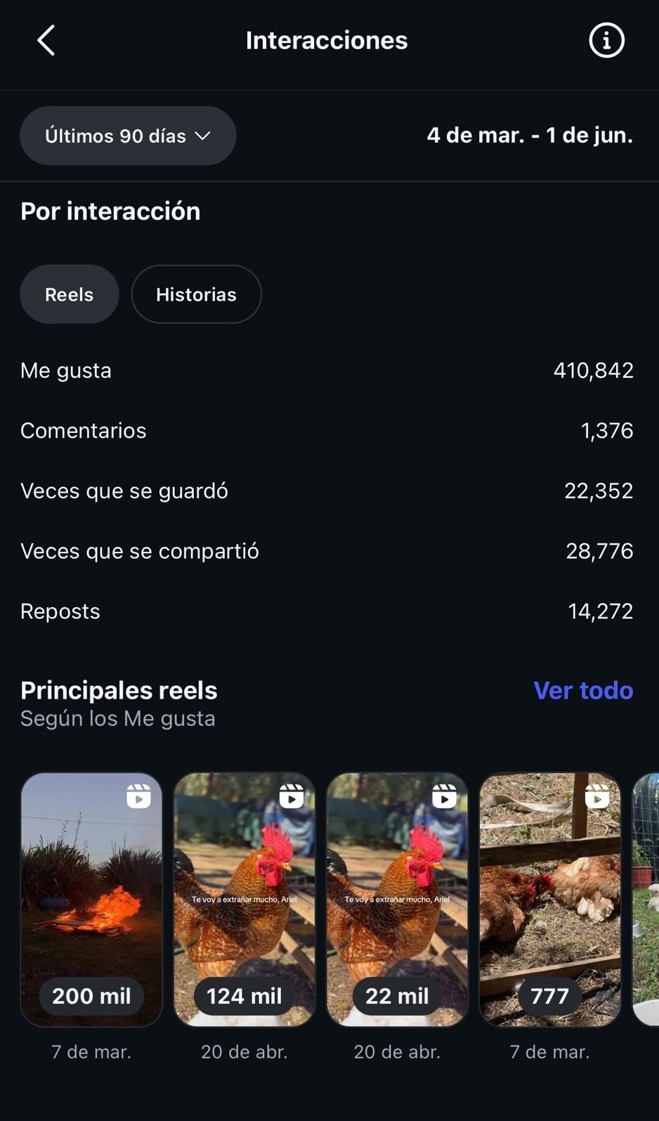 Metricas-Ana-2